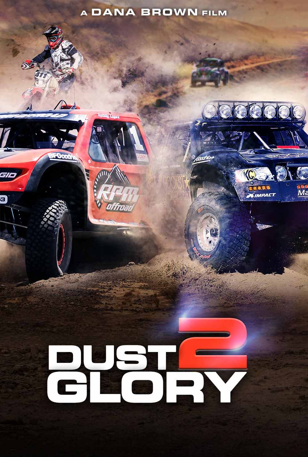 Off-Road Racing Coverage